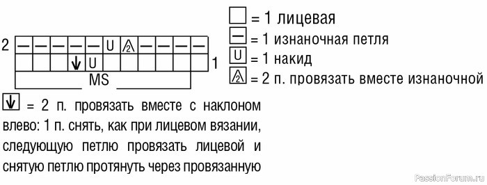 Летний комплект: топ и юбка с имитацией складок