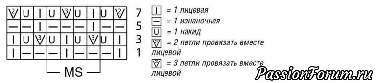 Джемпер со шнуровкой на плечах