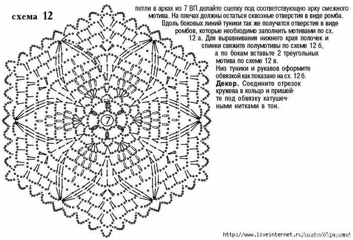 Топ «Лимонный». Мотивы