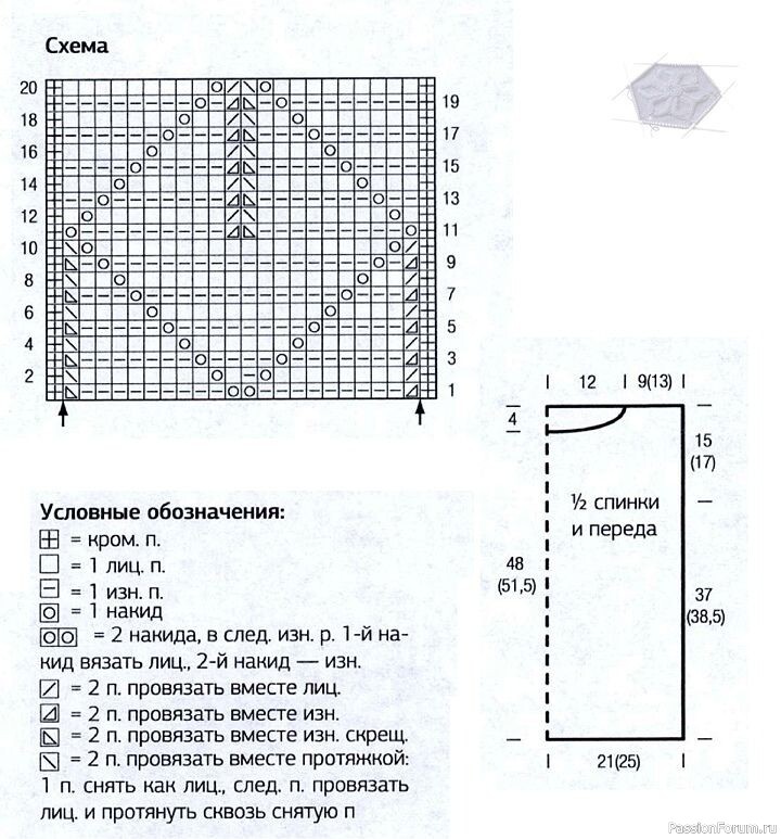 Топ ажурным узором &ldquo;Листья&rdquo;. Описание