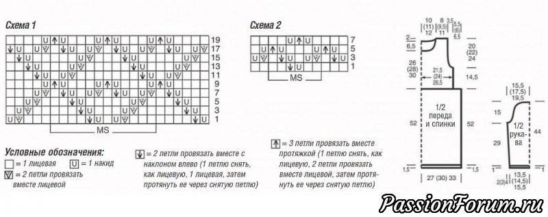Платье с сочетанием ажурных узоров