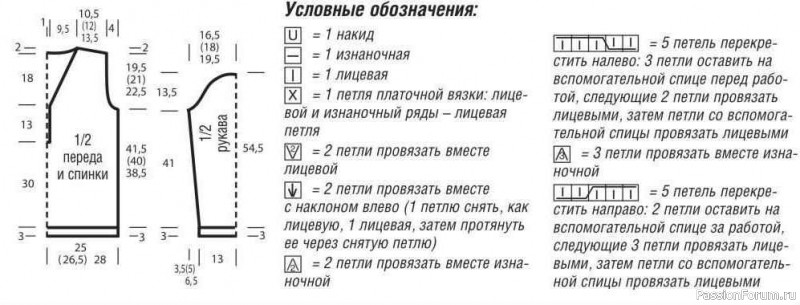 Пуловер со структурным узором.Описание