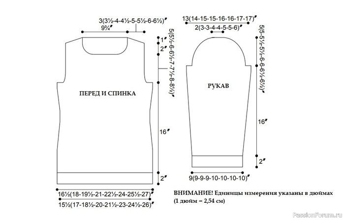Пуловер Carra От Berocco. Описание