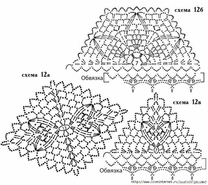 Топ «Лимонный». Мотивы