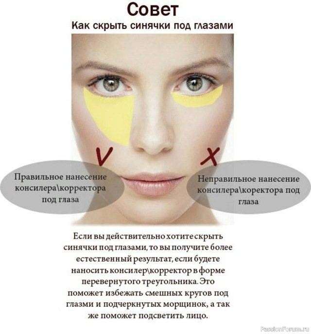 Секреты красоты. Как скрыть синячки под глазами