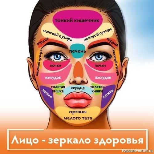 Секреты красоты. О чём Может Говорить Появление Прыщей