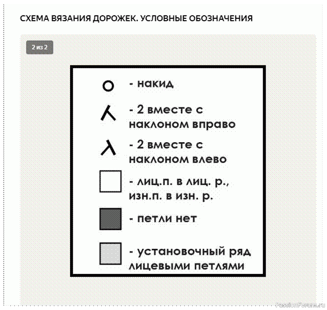 Французская кофточка с ромбами и узором «клубника»