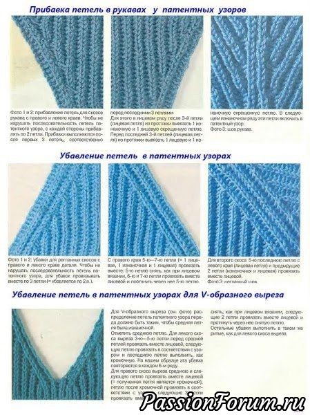 Стильное платье патентной резинкой