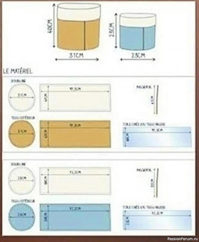 Корзинка для мелочей. Выкройки