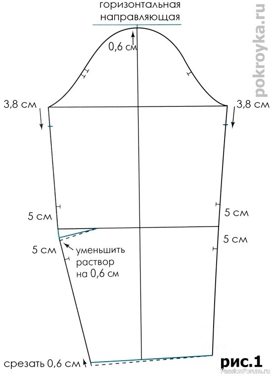Цельнокроеный рукав с ластовицей . Выкройки