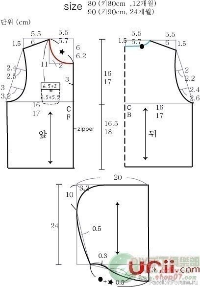 Жилетка с выкройкой