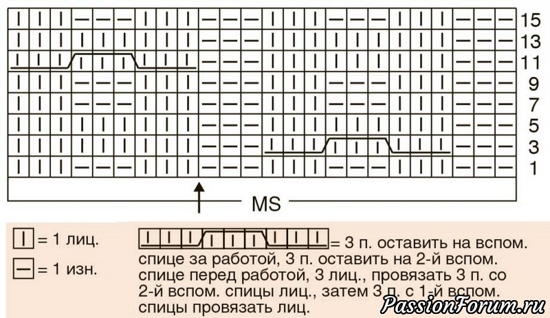 Узор &laquo;Гертруда&raquo;