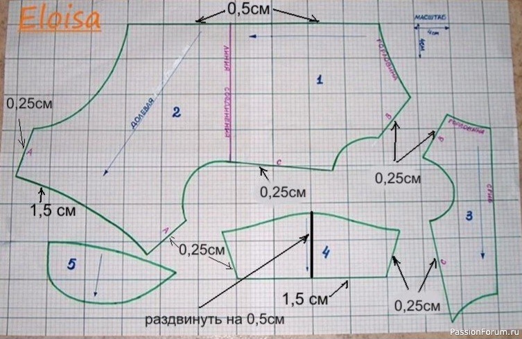 Шьём комбинезон для собачки