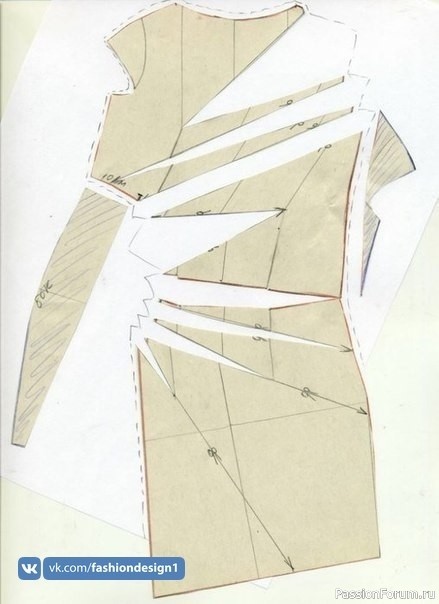 &Mu;oдeлиpoвaниe плaтья. &Mu;acтep-клacc