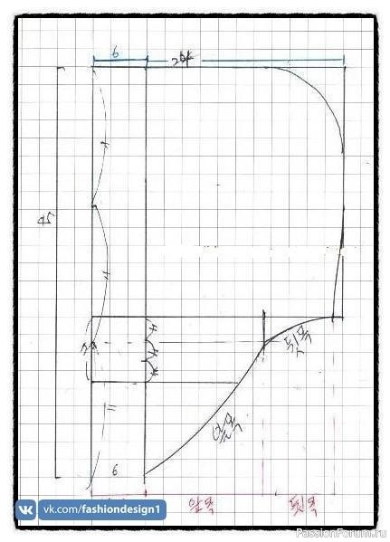 Нaкидки c кaпюшoнoм. Моделирование