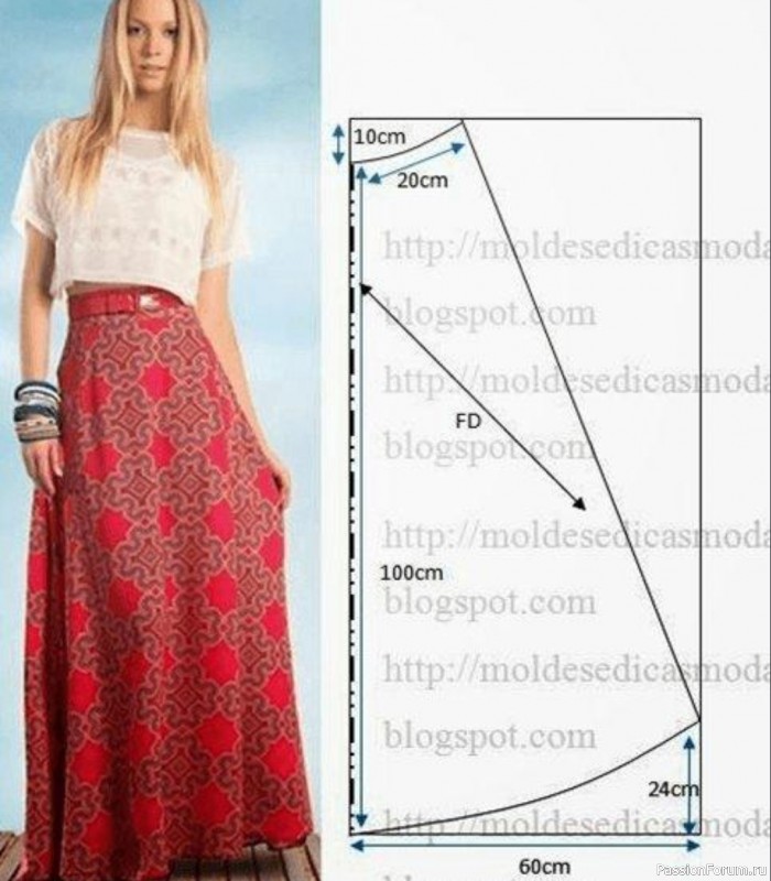 Летние юбки. Идеи и выкройки