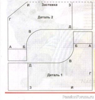 Куртка для кота. Выкройки