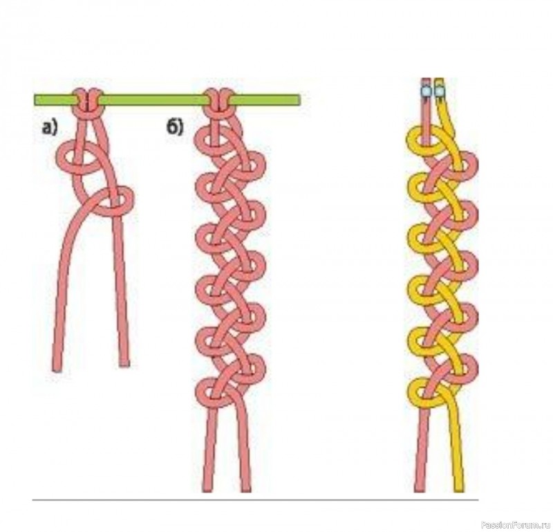 Необычное плетеное ожерелье