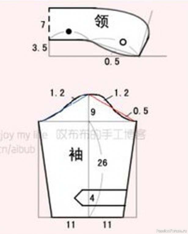 Пальто на девочку 3 лет. Выкройка