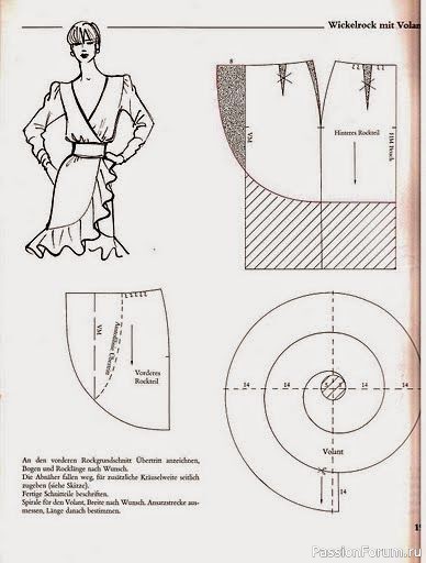 Эффектные платья с воланом. Идеи и выкройка