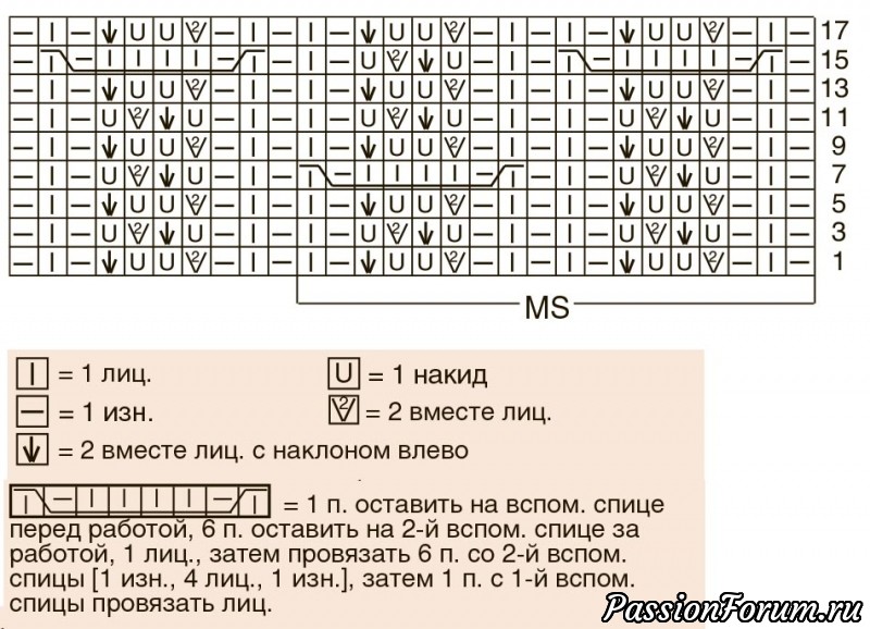 Узор &laquo;Кира&raquo;