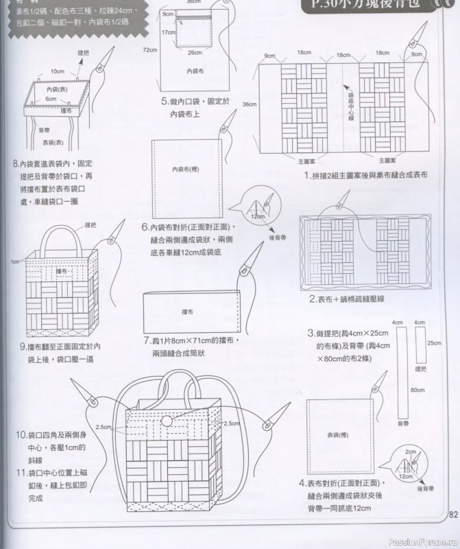 Шьем рюкзачки. Выкройки