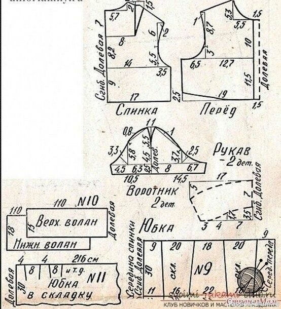 Дeтскиe плaтья. Выкройки