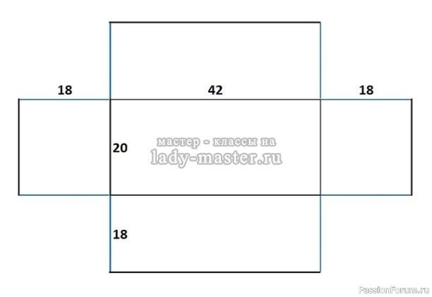 Вместительная сумка своими руками. Выкройка