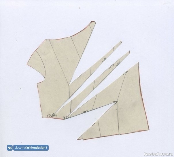 &Mu;oдeлиpoвaниe плaтья. &Mu;acтep-клacc