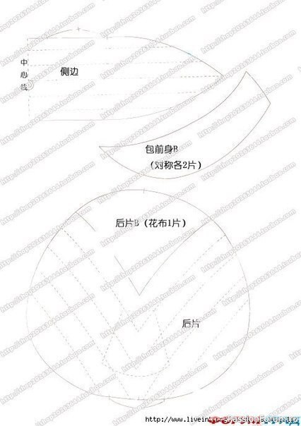 Шьем необычную косметичку. Выкройка