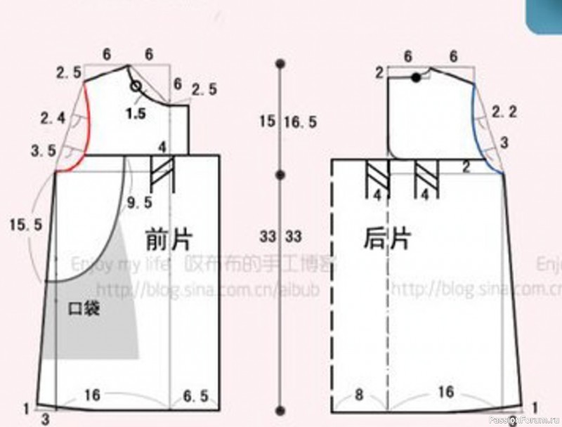 Пальто на девочку 3 лет. Выкройка