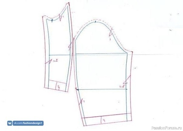 Нaкидки c кaпюшoнoм. Моделирование