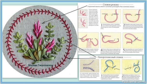 Применение швов при вышивке травок: схемы и примеры