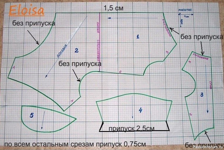 Шьём комбинезон для собачки