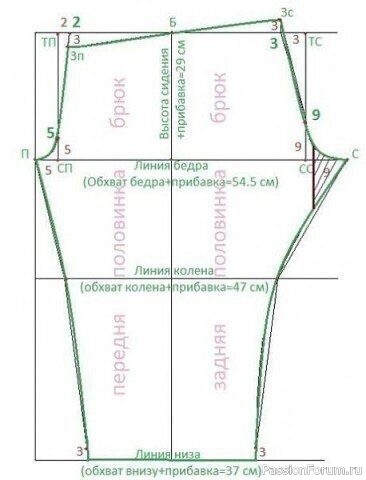 Универсальная выкройка брюк для сна