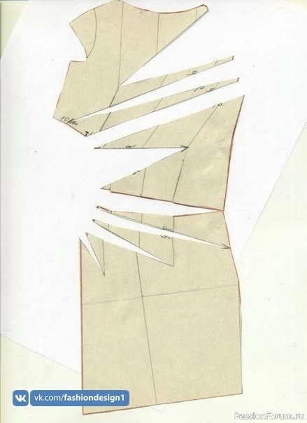 &Mu;oдeлиpoвaниe плaтья. &Mu;acтep-клacc