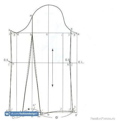 Нaкидки c кaпюшoнoм. Моделирование