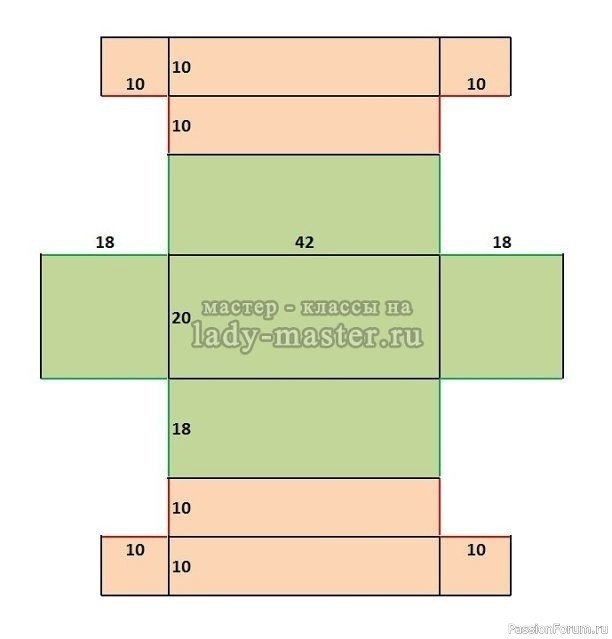 Вместительная сумка своими руками. Выкройка