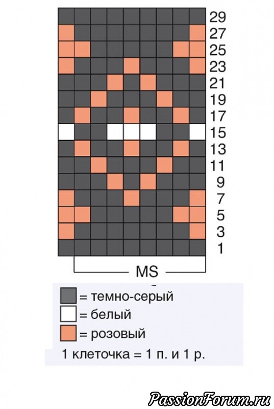 Узор &laquo;Марракеш&raquo;