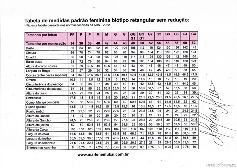 Платье длинное летнее. Выкройки