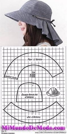 Шьем шляпки. Идеи и выкройки