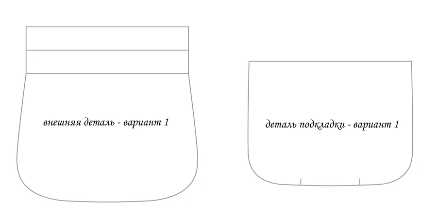 Мини-формат: подарочный мешочек-сумочка для косметики