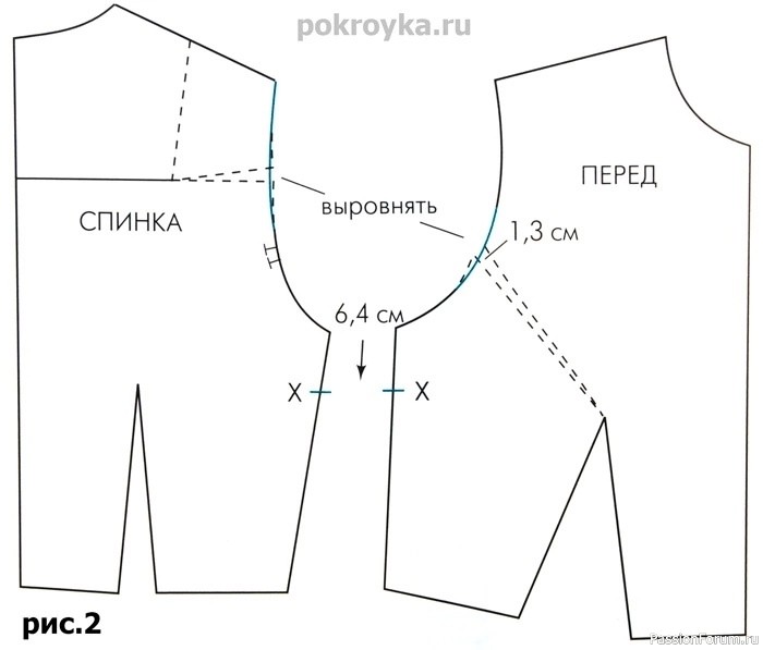 Цельнокроеный рукав с ластовицей . Выкройки