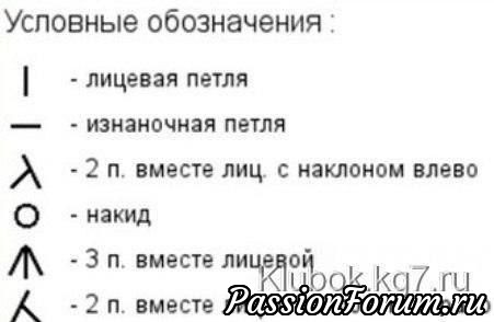 Узор &quot;Елочка&quot;