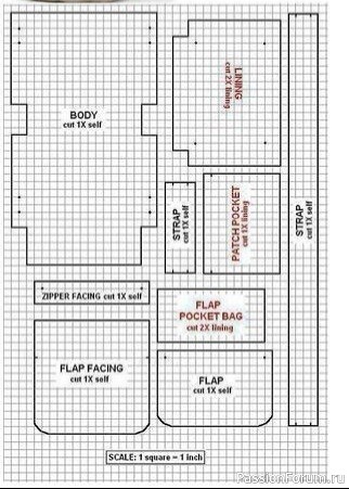 Шьём сумку. Выкройка