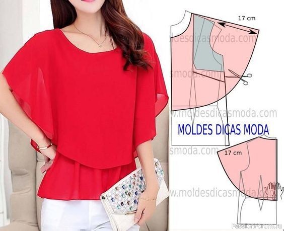 Эффектные и простые в пошиве блузы. Идеи и выкройки