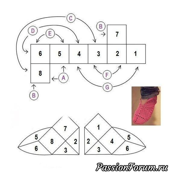 Вяжем тапочки из мотивов. Схемы