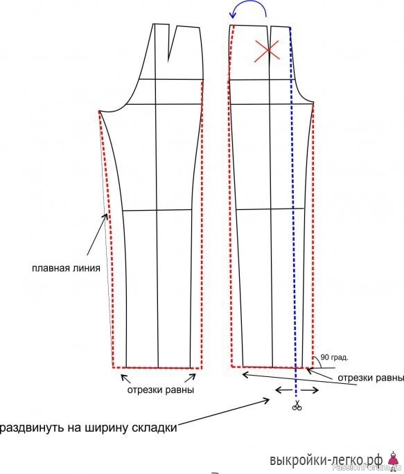 Комбинезон. Выкройки