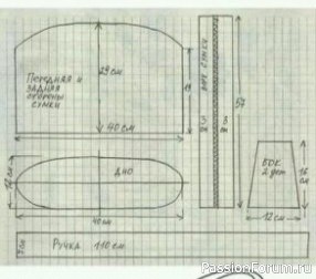 Шьём сумку. Выкройка