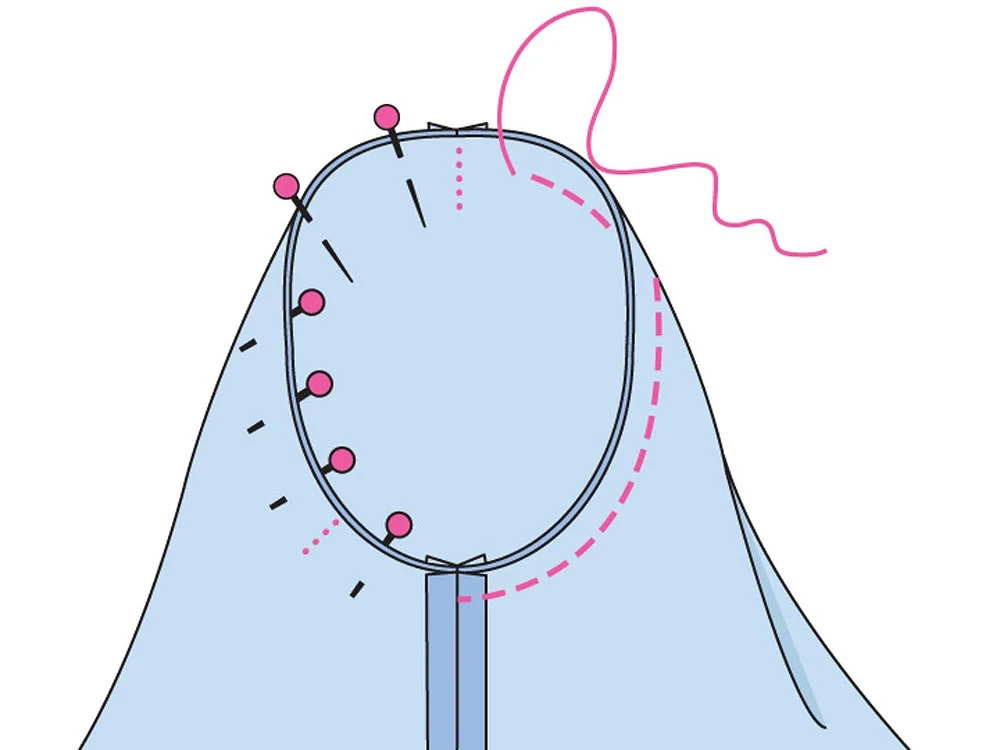 Как сшить платье с эффектом запаха и воротником-стойкой своими руками: пошаговый мастер-класс